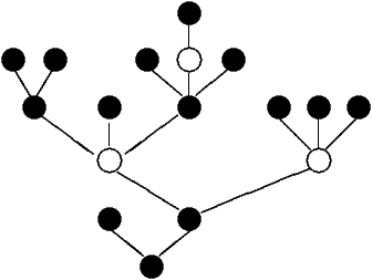 Colouring Rules For Finite Trees And Probabilities Of Monadic Second Order Sentences